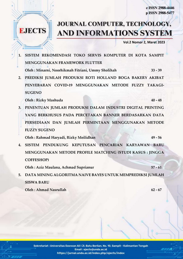 Halaman Sampul