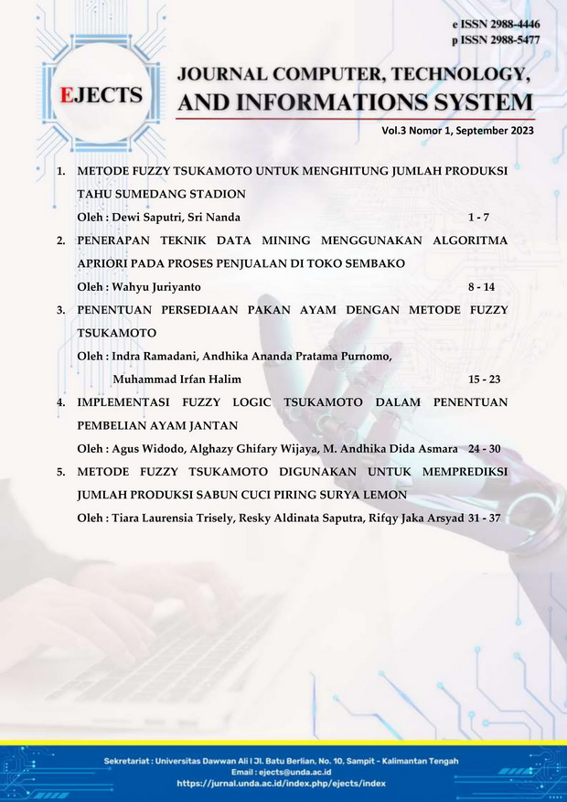 Halaman Sampul