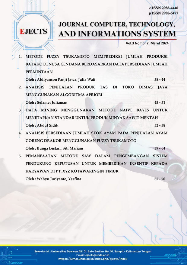Halaman Sampul