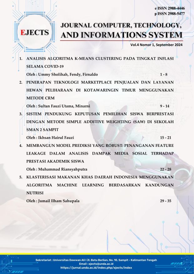 Halaman Sampul